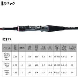 ヨドバシ.com - ダイワ Daiwa 318204 [紅牙EX K64HB-SMT] 通販
