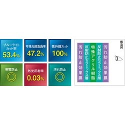 ヨドバシ.com - 光興業 B8W-255CS3 [フレームレスモニター用フィルター