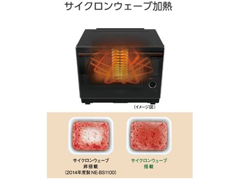 ヨドバシ.com - パナソニック Panasonic スチームオーブンレンジ
