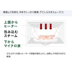 ヨドバシ.com - パナソニック Panasonic NE-BS807-W [スチームオーブン