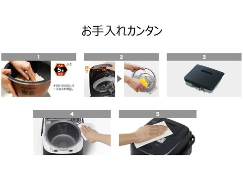 ヨドバシ.com - パナソニック Panasonic SR-CVSX180-K [スチーム＆可変 