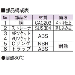 ヨドバシ.com - アウス DZL-STDK-PU 100x150x50x50 角目皿 通販【全品