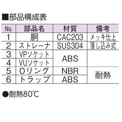 ヨドバシ.com - アウス DZL-STDK-PU 150x150x75x50 角目皿 通販【全品