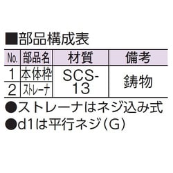 ヨドバシ.com - アウス D-3ES 80 ステンレス製排水目皿（内ネジ） 通販