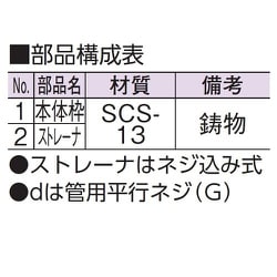 ヨドバシ.com - アウス D-3GS 65 ステンレス製排水目皿（外ネジ） 通販