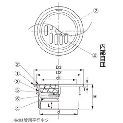 ヨドバシ.com - アウス D-3COA-N 50 ワンプッシュ式掃除口 通販【全品