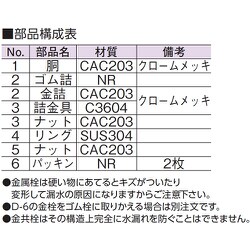 ヨドバシ.com - アウス D-6R 80 風呂共栓・ゴム詰(外ネジ ヨドバシ.com - アウス D-6R 80 風呂共栓・ゴム詰(外ネジ