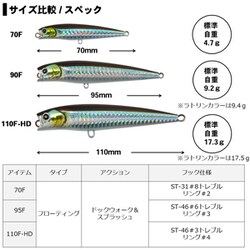 ヨドバシ Com ダイワ Daiwa モアザン ソルトペンシル70f 不夜城 通販 全品無料配達