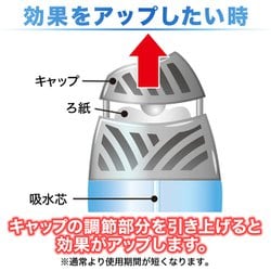 ヨドバシ.com - 消臭力 お部屋の消臭力 消臭芳香剤 部屋用 置き型