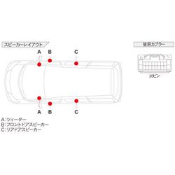 ヨドバシ.com - ビートソニック DSX-11R [ナビ取替えキット サウンド