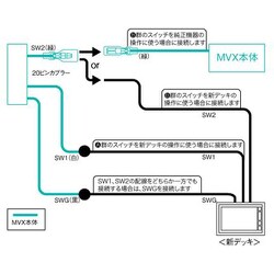 ヨドバシ.com - ビートソニック MVX-140 [ナビ取替えキット サウンド