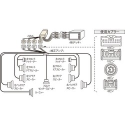ヨドバシ.com - ビートソニック NSX-05 [ナビ取替えキット サウンド ...