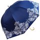 ドーム 完全100％遮光 UVカット UPF50+ シルバーラメ入りゴシックレース 58cm ジャンプ 長傘 レディース ネイビー SJ-2021