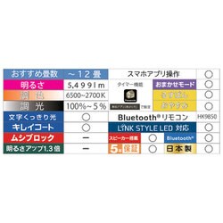 ヨドバシ.com - パナソニック Panasonic HH-XCF1207A [LEDシーリング