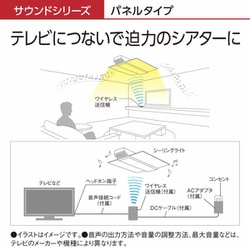 ヨドバシ.com - パナソニック Panasonic LEDシーリングライト AIR PANEL LED THE SOUND ～12畳  調光・調色タイプ パネルタイプ（スクエア） スピーカー搭載 HH-CF1202A同等品 HH-CF1206A 通販【全品無料配達】