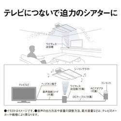 ヨドバシ.com - パナソニック Panasonic LEDシーリングライト ヨドバシ.com - パナソニック Panasonic LEDシーリングライト