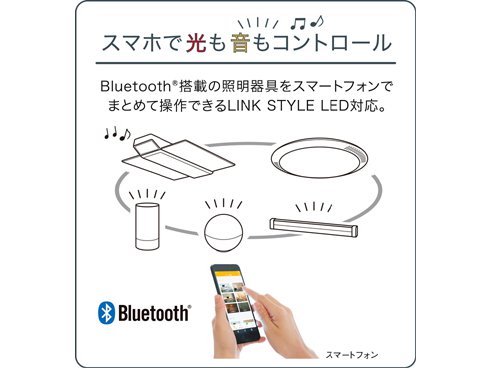 ヨドバシ.com - パナソニック Panasonic LEDシーリングライト