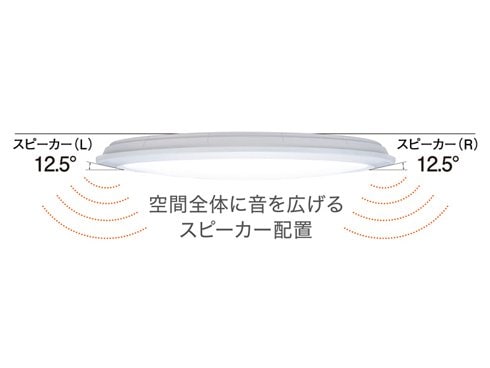 ヨドバシ.com - パナソニック Panasonic LEDシーリングライト ヨドバシ.com - パナソニック Panasonic LEDシーリングライト