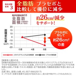 ヨドバシ.com - 富士フイルム FUJIFILM メタバリアプレミアムEX 15日分