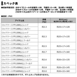 ヨドバシ Com ダイワ Daiwa ロッドケース Ff160rw L Rd 通販 全品無料配達