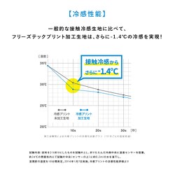 ヨドバシ.com - フリーズテック FREEZE TECH 2020年 フリーズテック