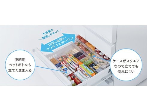 [パーシャル搭載冷蔵庫 （600L・フレンチドア） アルベロホワイト ヨドバシ.com - パナソニック Panasonic パーシャル搭載冷蔵庫