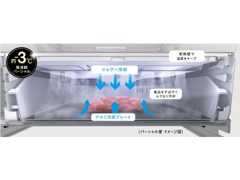 パナソニック NR-F504HPX 価格比較 - 価格.com