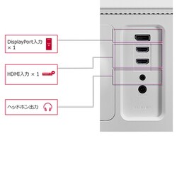 PC/タブレット デスクトップ型PC ヨドバシ.com - LGエレクトロニクス 34WN650-W [34型 HDR対応21:9 