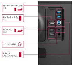 ヨドバシ.com - LGエレクトロニクス 34WN750-B [34型 HDR対応21:9