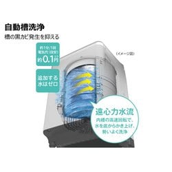 ヨドバシ.com - パナソニック Panasonic NA-FA100H8-N [全自動洗濯機