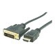 HDMI⇔DVI変換ケーブル 2m GP-HDDVI-20