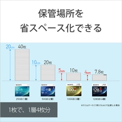 ヨドバシ.com - ソニー SONY BNE3VEPJ2 [ビデオ用BD-RE XL くり返し