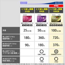 ヨドバシ.com - ソニー SONY 10BNE3VEPS2 [ビデオ用BD-RE XL くり返し ...