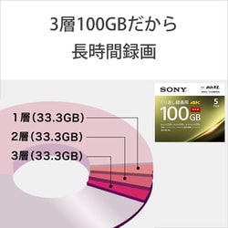 SONY 録画用BD-RE 10BNE3VEPS2×2+TUBUHD100