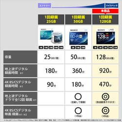 ヨドバシ.com - ソニー SONY 10BNR4VAPS4 [ビデオ用BD-R XL 1回録画用