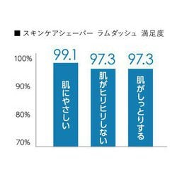 ヨドバシ.com - パナソニック Panasonic ES-MT21-H [スキンケア