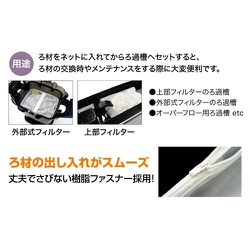 ヨドバシ Com コトブキ工芸 K 0110 ろ材ネット 細目 通販 全品無料配達