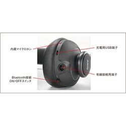 ヨドバシ.com - AKG pro アーカーゲープロ K371-BT-Y3 BK [密閉型