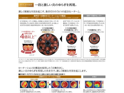 ヨドバシ.com - 象印 ZOJIRUSHI NW-LA10-BZ [圧力IH炊飯ジャー 炎舞