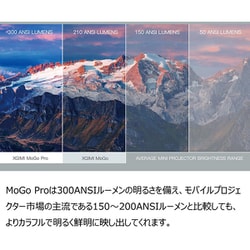 ヨドバシ.com - エクスジミー XGIMI MoGo Pro バッテリー内蔵