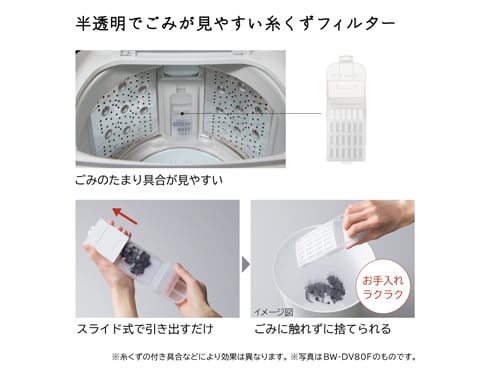 ヨドバシ.com - 日立 HITACHI 全自動洗濯機 ビートウォッシュ
