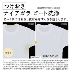 ヨドバシ.com - 日立 HITACHI 全自動洗濯機 ビートウォッシュ