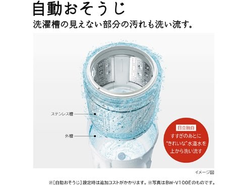 ヨドバシ.com - 日立 HITACHI BW-V70F W [全自動洗濯機 ビート 