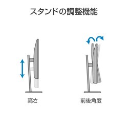 ヨドバシ.com - デル DELL Dell FHDモニター 27インチ/IPS