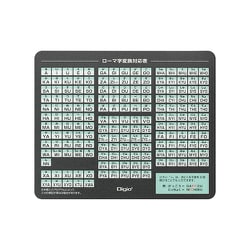 ローマ字マウスパッド ブラック MUP-928BK
