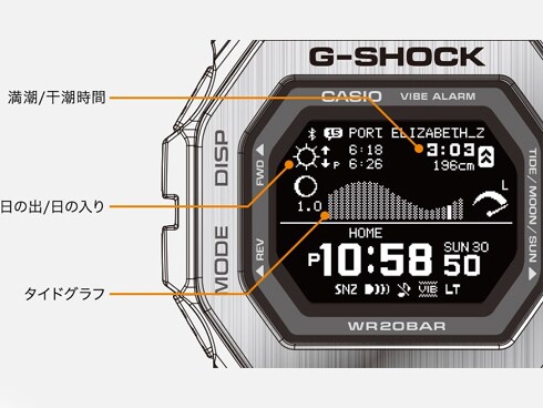 ヨドバシ.com - カシオ CASIO G-SHOCK ジーショック GBX-100-7JF [G