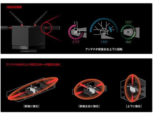 ヨドバシ.com - バッファロー BUFFALO Wi-Fiルーター AirStation（エア