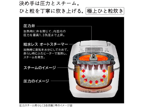 ヨドバシ.com - 日立 HITACHI RZ-V100DM W [圧力＆スチームIHジャー