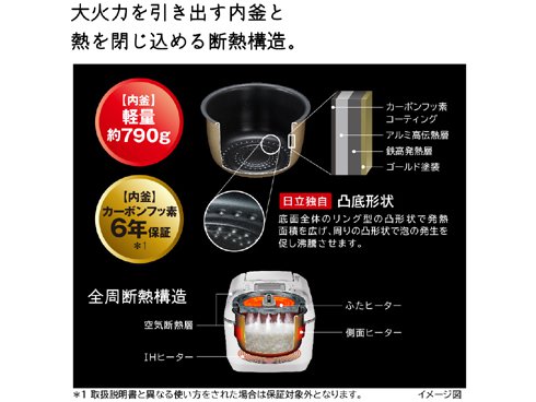 ヨドバシ.com - 日立 HITACHI 圧力&スチームIHジャー炊飯器 ヨドバシ.com - 日立 HITACHI 圧力&スチームIHジャー炊飯器