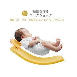 ヨドバシ.com - コンビ Combi ホワイトレーベル WHITE LABEL スゴカルα